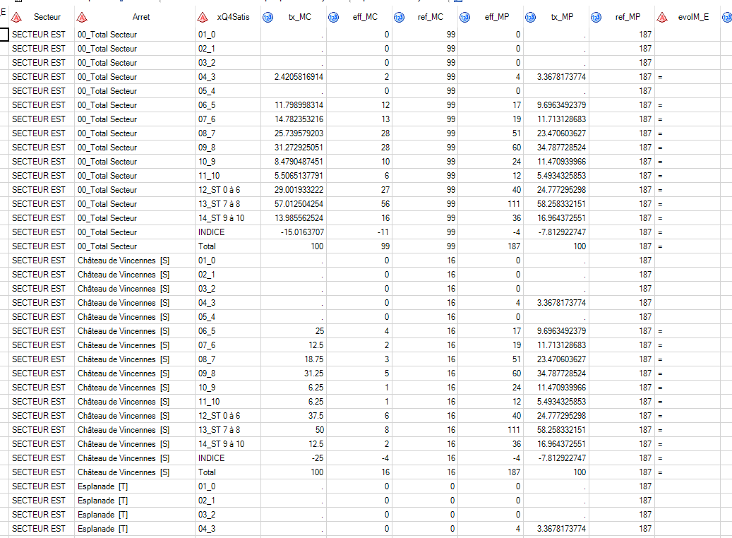 Nom : table.PNG
Affichages : 570
Taille : 77,1 Ko