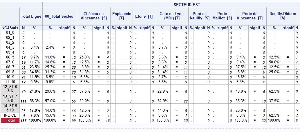 Nom : Sortie.PNG
Affichages : 586
Taille : 45,9 Ko