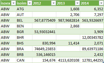 Nom : Croisement tableau.jpg
Affichages : 940
Taille : 64,5 Ko