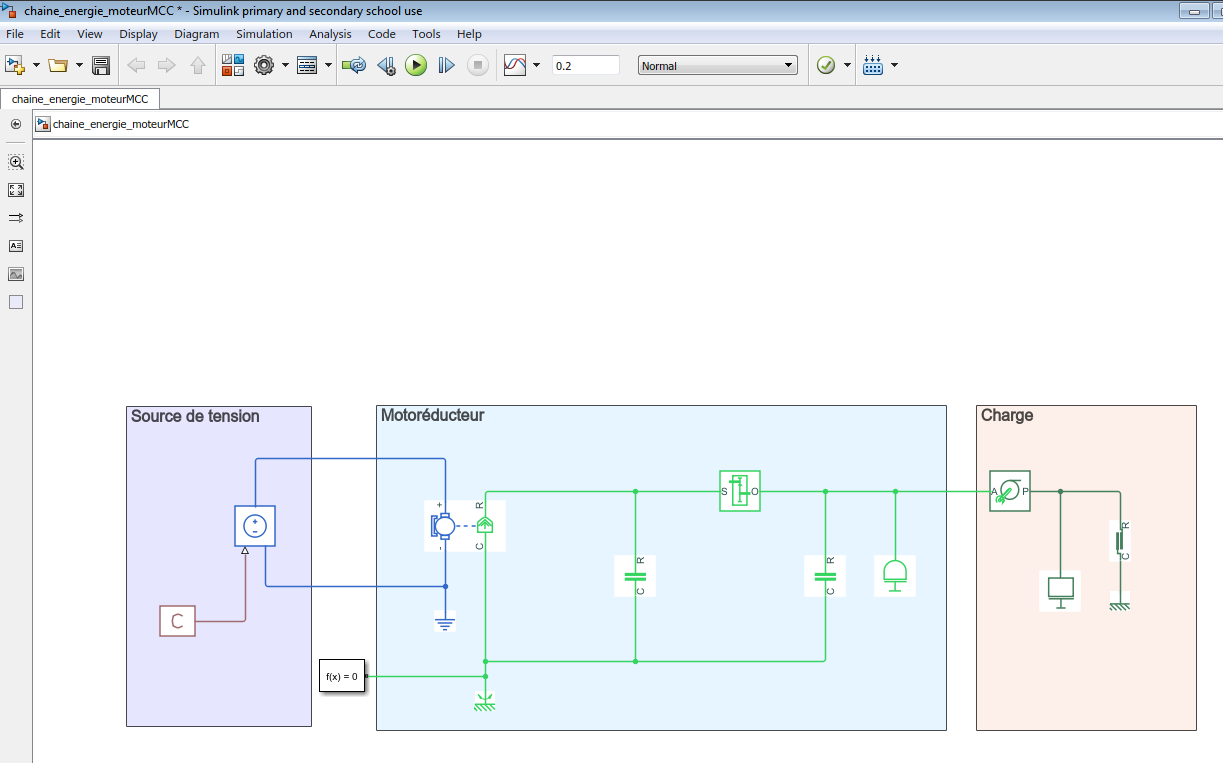 Le circuit, sans documentation