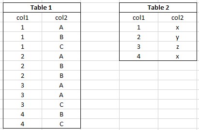 Nom : tableaupourforum.jpg
Affichages : 113
Taille : 23,9 Ko