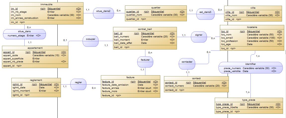 Nom : MCD_Kalix01_01.png
Affichages : 13235
Taille : 120,9 Ko