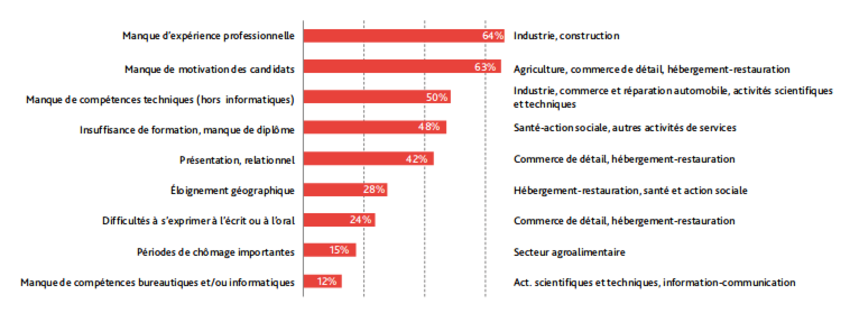 Nom : 5.png
Affichages : 22786
Taille : 110,9 Ko