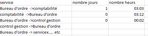 Nom : resultatfinal.PNG
Affichages : 243
Taille : 5,9 Ko