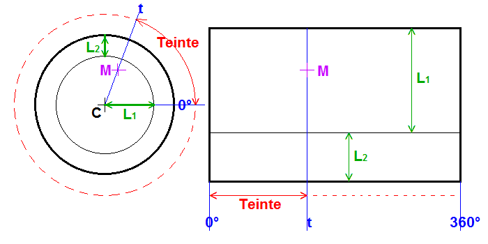 Nom : Cercle+Rectangle_04.png
Affichages : 160
Taille : 10,8 Ko