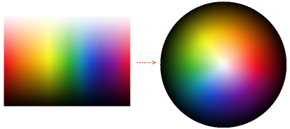 Nom : rectangle2cercle.png
Affichages : 210
Taille : 43,7 Ko