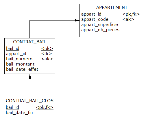 Nom : kalix01_mld_v5_baux.png
Affichages : 7669
Taille : 9,1 Ko