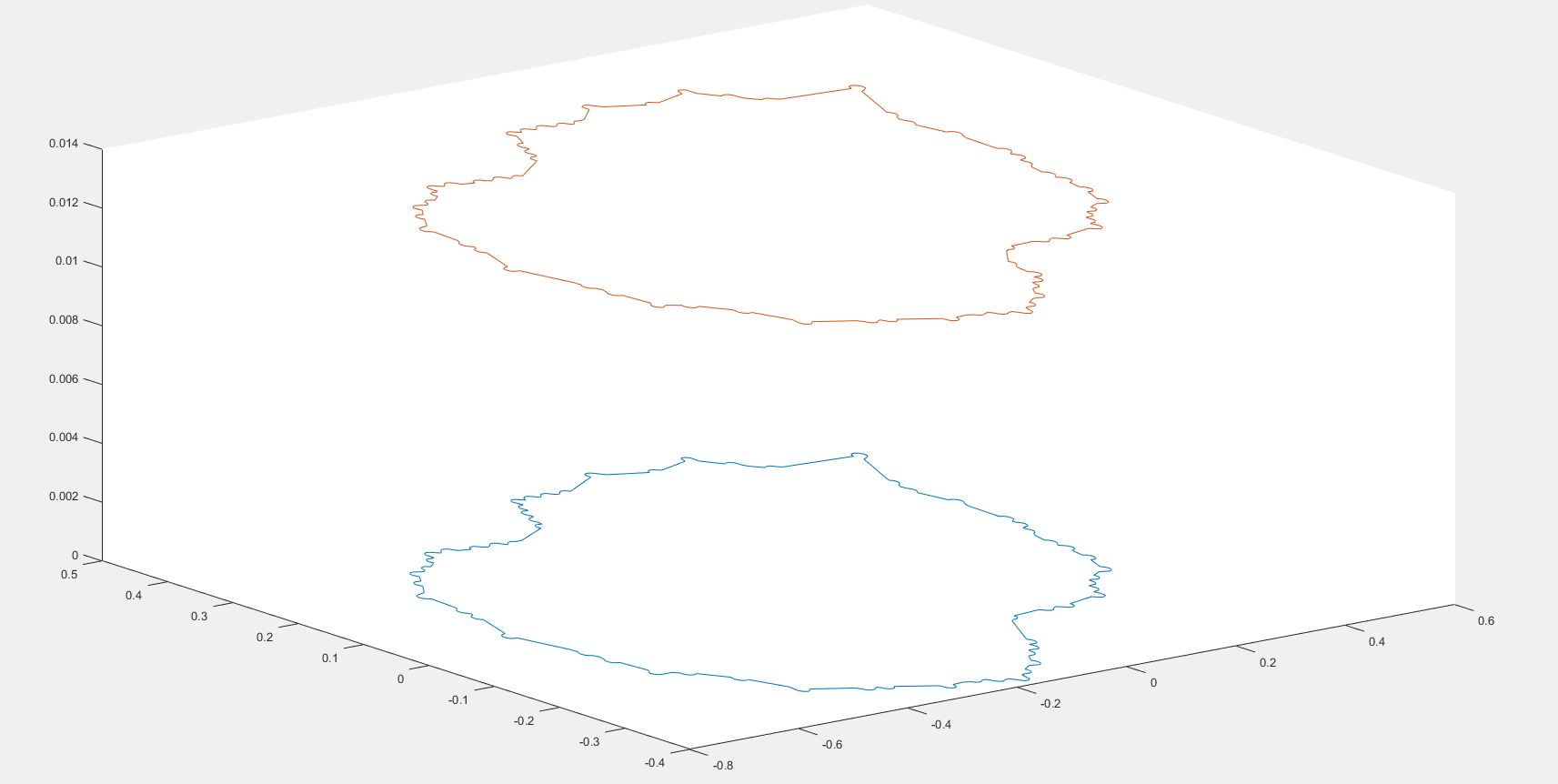 Nom : contour.png
Affichages : 119
Taille : 38,4 Ko