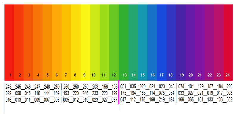 Nom : Palette_Jpt #66.png
Affichages : 344
Taille : 45,7 Ko