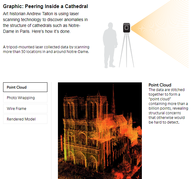 Nom : notre dame.png
Affichages : 4204
Taille : 218,1 Ko