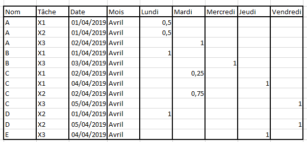 Nom : Capture3.PNG
Affichages : 154
Taille : 15,4 Ko