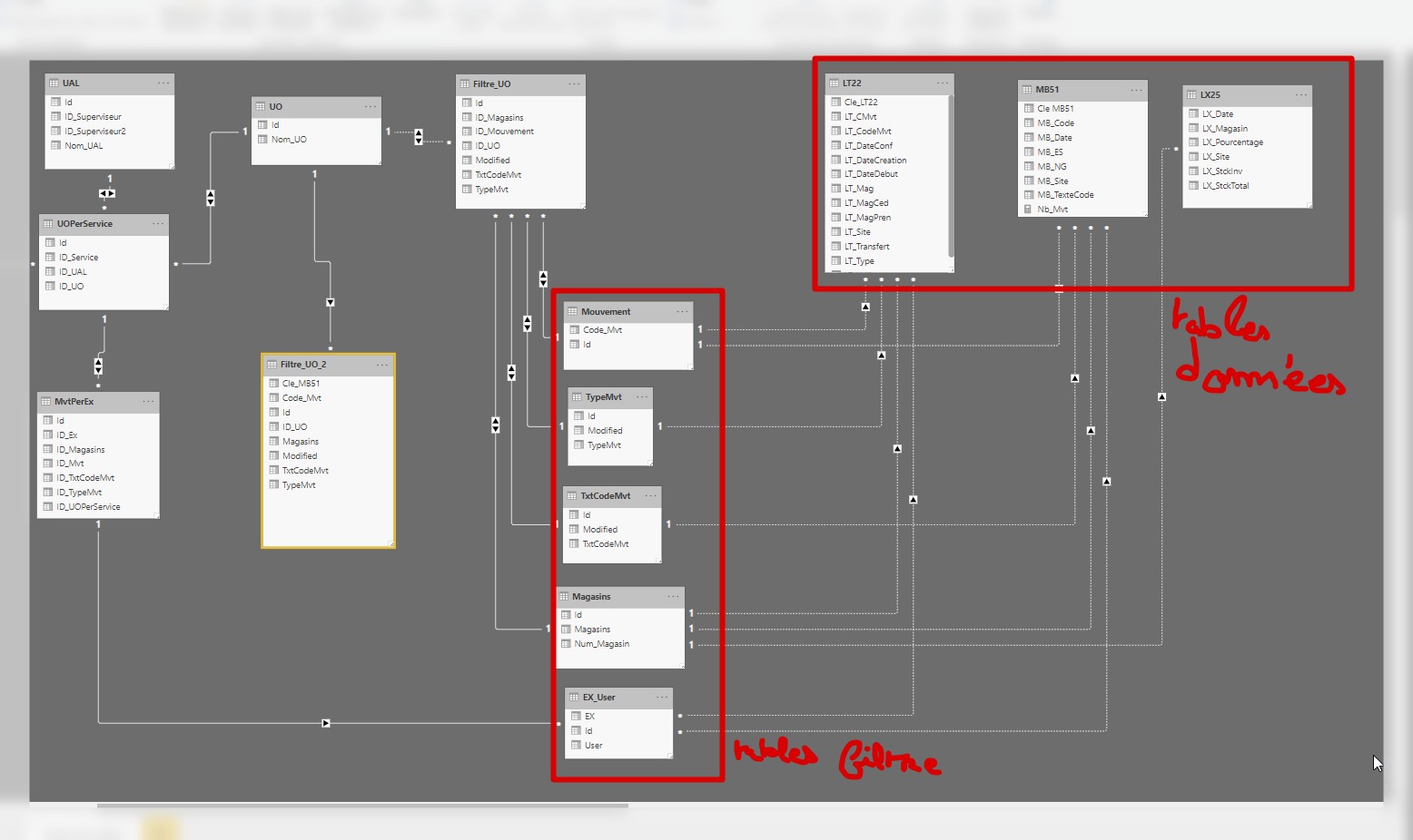 Nom : V0.0 KPI ME UO - Power BI Desktop_2.jpg
Affichages : 351
Taille : 133,3 Ko