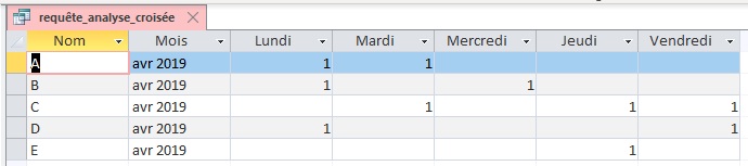 Nom : resultats.jpg
Affichages : 118
Taille : 29,5 Ko