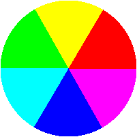 Nom : wheel6patches_rgb.png
Affichages : 318
Taille : 1,4 Ko