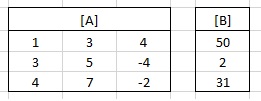 Nom : systeme_equations.jpg
Affichages : 2775
Taille : 8,9 Ko