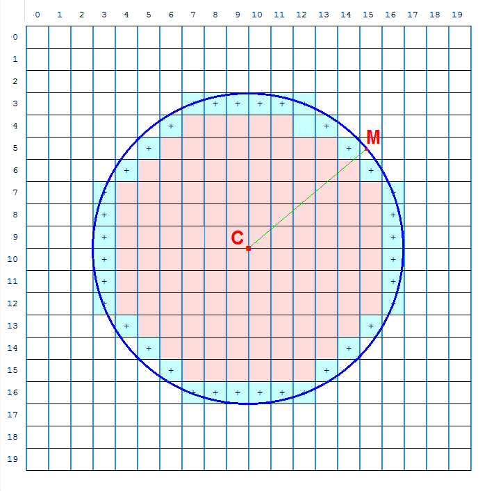 Nom : Grille_20x20_03_Cercle annoté.png
Affichages : 542
Taille : 14,9 Ko