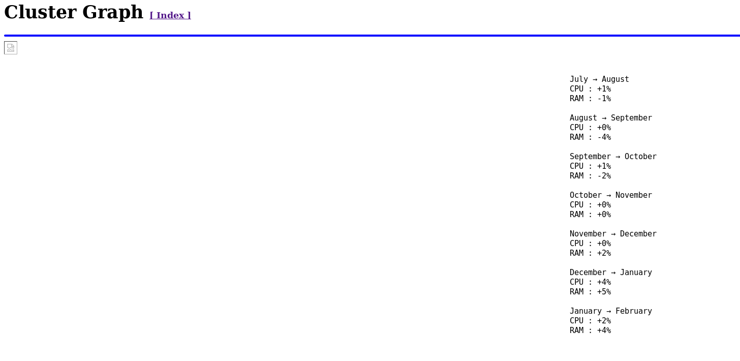 Nom : aaaaa.png
Affichages : 183
Taille : 46,7 Ko
