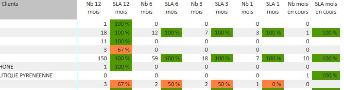 Nom : Tableau.JPG
Affichages : 214
Taille : 31,2 Ko