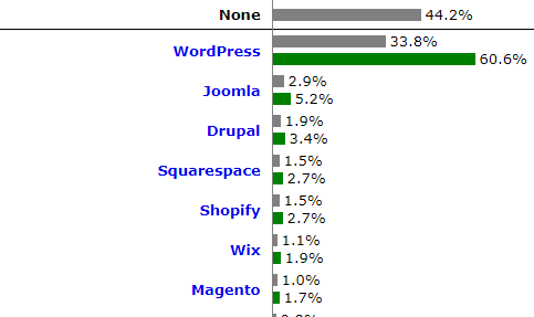 Nom : word0.png
Affichages : 11525
Taille : 6,0 Ko