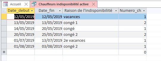 Nom : exemple indisponibilit chauffeur.JPG
Affichages : 524
Taille : 32,7 Ko