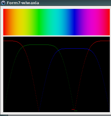 Nom : tentatives_corrections.png
Affichages : 210
Taille : 7,0 Ko