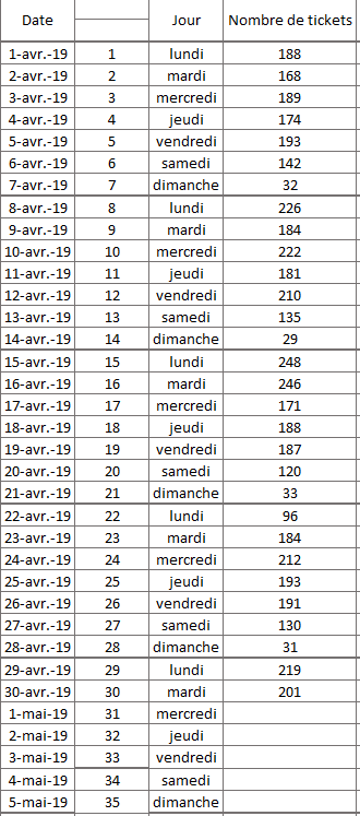 Nom : Capture.PNG
Affichages : 153
Taille : 25,3 Ko