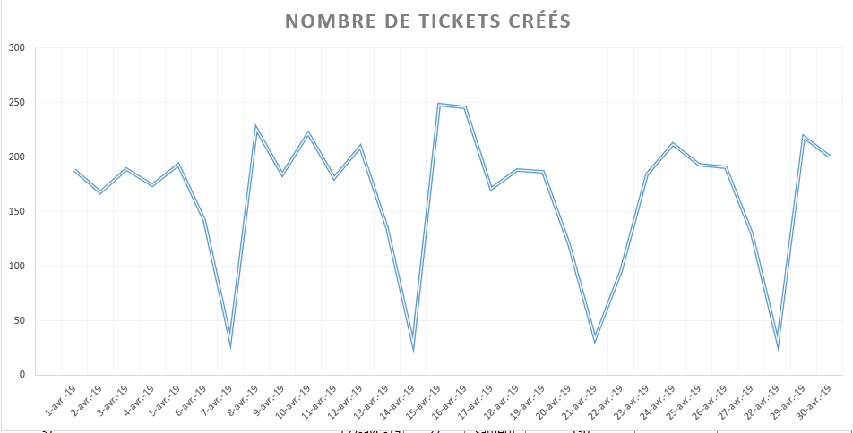 Nom : Capture.PNG
Affichages : 144
Taille : 48,9 Ko