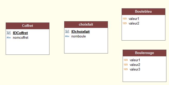 Nom : analyse.JPG
Affichages : 204
Taille : 25,1 Ko