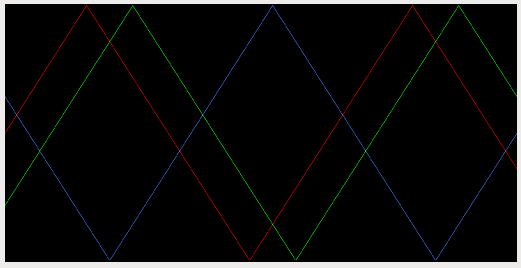 Nom : droites_mal_cartes.png
Affichages : 197
Taille : 7,7 Ko