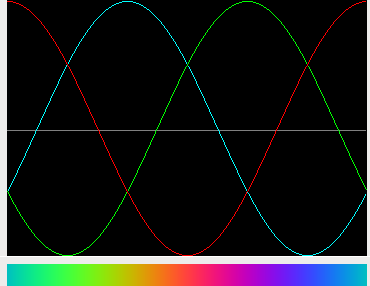 Nom : courbes_et_rendu.png
Affichages : 201
Taille : 4,3 Ko