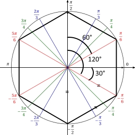 Nom : mesure_angles.jpg
Affichages : 456
Taille : 48,0 Ko