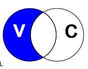 Nom : SQL_Joins.svg.jpg
Affichages : 105
Taille : 14,8 Ko