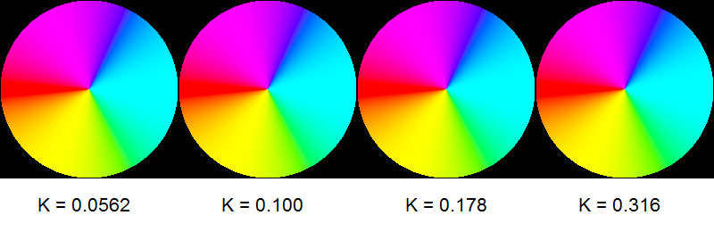 Nom : 4C_K=0.0562@0.316.png
Affichages : 129
Taille : 65,9 Ko