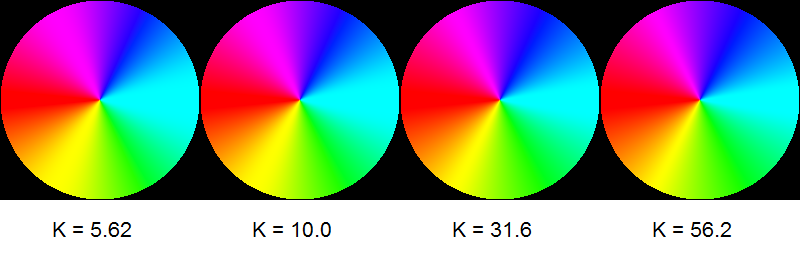 Nom : 4C_K=5.62@56.2.png
Affichages : 132
Taille : 80,9 Ko