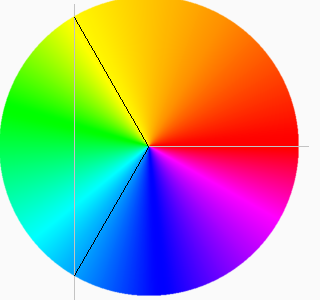 Nom : JPT_Cercle Chromatique RJB.png
Affichages : 169
Taille : 39,5 Ko