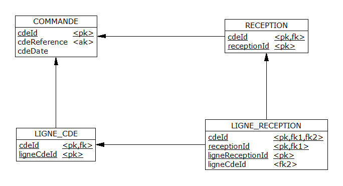 Nom : Mrfof_mld_final.png
Affichages : 799
Taille : 12,6 Ko