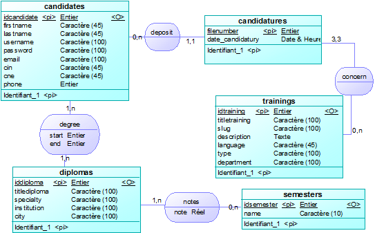 Nom : Rapp0.png
Affichages : 471
Taille : 88,6 Ko