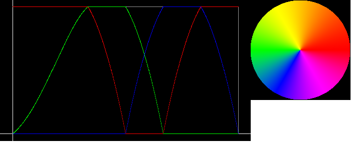 Nom : V01_GrC_RJB_h=0.500.png
Affichages : 208
Taille : 30,2 Ko