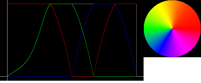 Nom : V02_GrC_RJB_h=0.500.png
Affichages : 213
Taille : 30,1 Ko