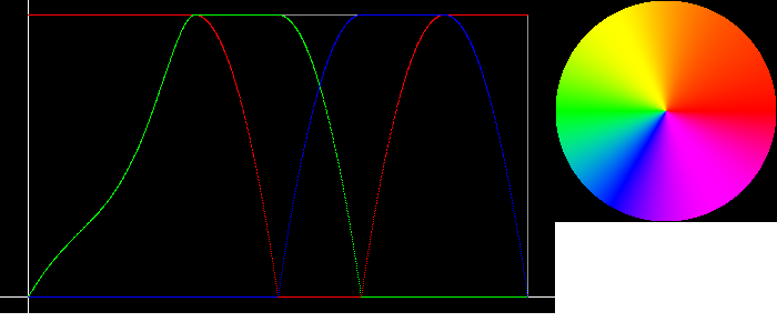 Nom : V03_GrC_RJB_h=1.000.png
Affichages : 205
Taille : 29,2 Ko