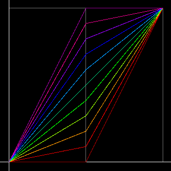 Nom : 1_CoeffNB_Fdeg=1.png
Affichages : 216
Taille : 7,8 Ko