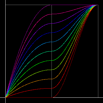 Nom : 5_CoeffNB_Fdeg=3.png
Affichages : 214
Taille : 7,9 Ko