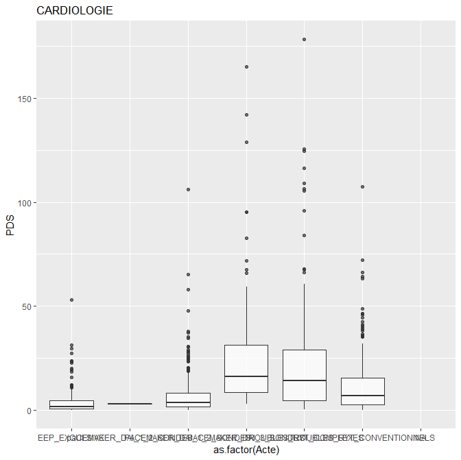 Nom : TestRCardio.png
Affichages : 716
Taille : 20,4 Ko