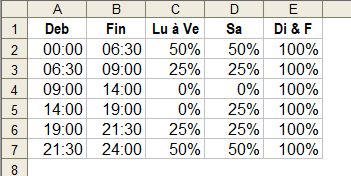 Nom : Tbl.jpg
Affichages : 333
Taille : 23,1 Ko