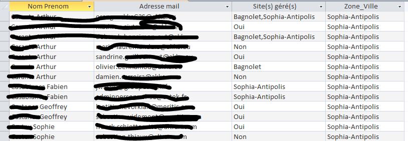 Nom : result_req_contacts.JPG
Affichages : 140
Taille : 72,6 Ko