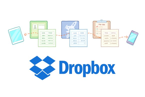 Nom : dropbox-datastore-100045850-large.jpg
Affichages : 4568
Taille : 21,9 Ko