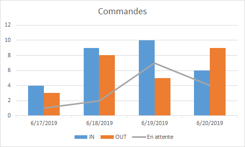 Nom : aaaa.png
Affichages : 176
Taille : 9,1 Ko