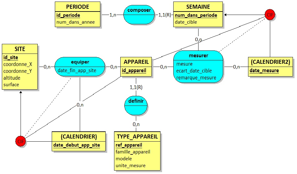 Nom : MCD_5.jpg
Affichages : 2647
Taille : 114,5 Ko