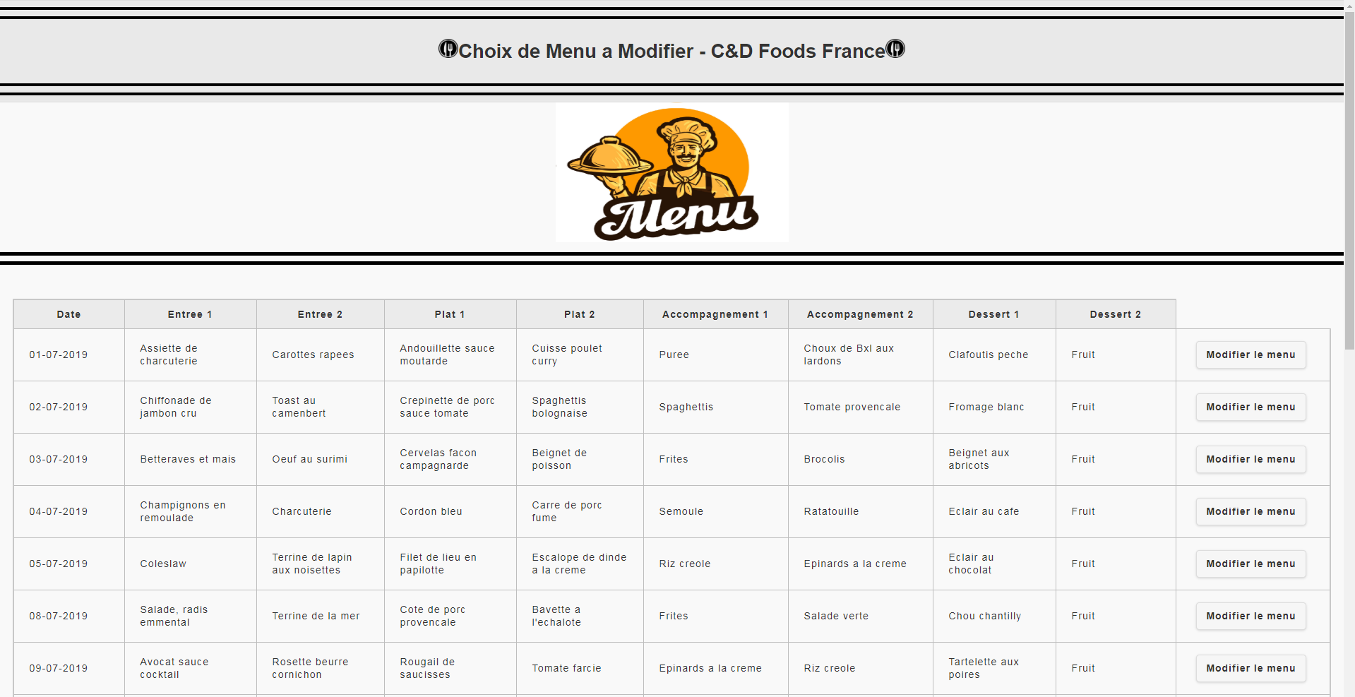 Nom : 6. Choix de Menu  Modifier - C&D Foods France.PNG
Affichages : 130
Taille : 161,7 Ko