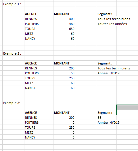 Nom : Exemples.PNG
Affichages : 268
Taille : 16,9 Ko